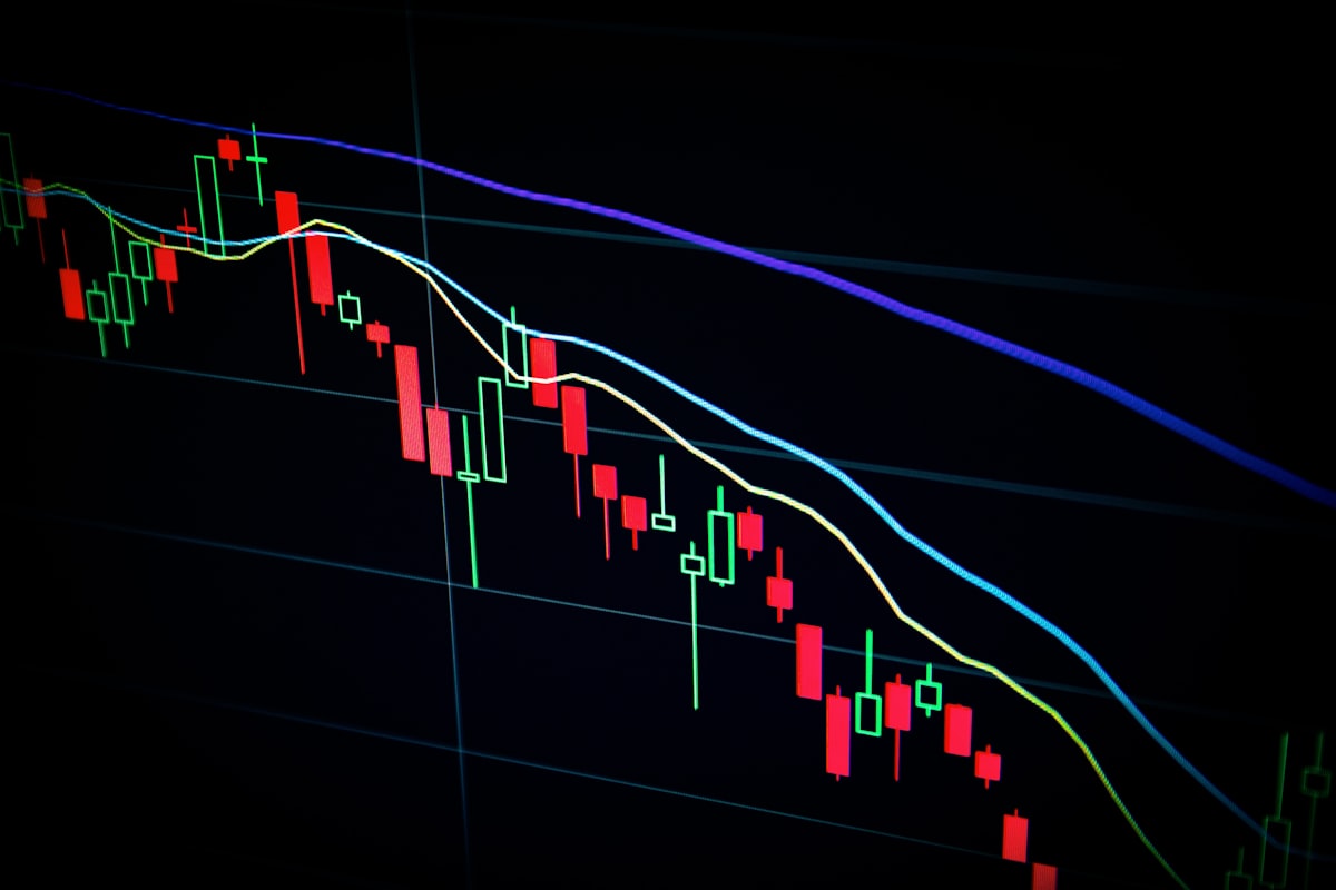 Market data and price chart on a monitor